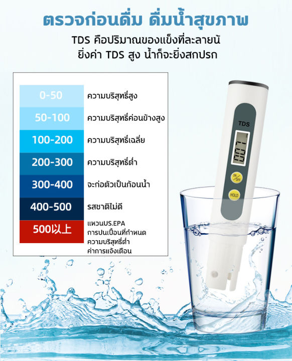 ดื่มน้ำปลอดภัย-tds-meter-1วิ-ตรวจจับ-tds-เครื่องวัดคุณภาพน้ำ-วัดแร่ธาตุในน้ำ-เครื่องวัด-ph-น้ำ-วัดค่า-ph-น้ำ-เครื่องวัดค่าph-ที่วัดค่า-ph-น้ำ-ตัววัดค่าphน้ำ-เครื่องวัดค่าphน้ำ-เครื่องวัดค่าน้ำ-ปากกาวั