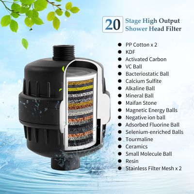 High Output 20 Stages Shower Water Filter Connector+Removes Chlorine Fluoride+Heavy Metals Shower Head Filter For Bathroom Showerheads