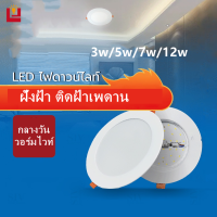 Y Shopping Center โคมไฟดาวน์ไลท์ ฝังฝ้า LED 3W 9W 7w 12W ดาวไลท์ Daylight ดาวไลท์ แบบบาง โคมดาวน์ไลท์ โคมดาวไลท์ downlight ดาวน์ไลท์ฝัง ติดฝ้าเพดาน โคมติดเพดาน#718