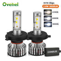 OVHEL H7 LED H11 Canbus100W 30000LM H1 H4 9005 HB3 9006 HB4 9012ไฟ LED รถยนต์ Headlight12V 4300K 6000K Turbo Lamp