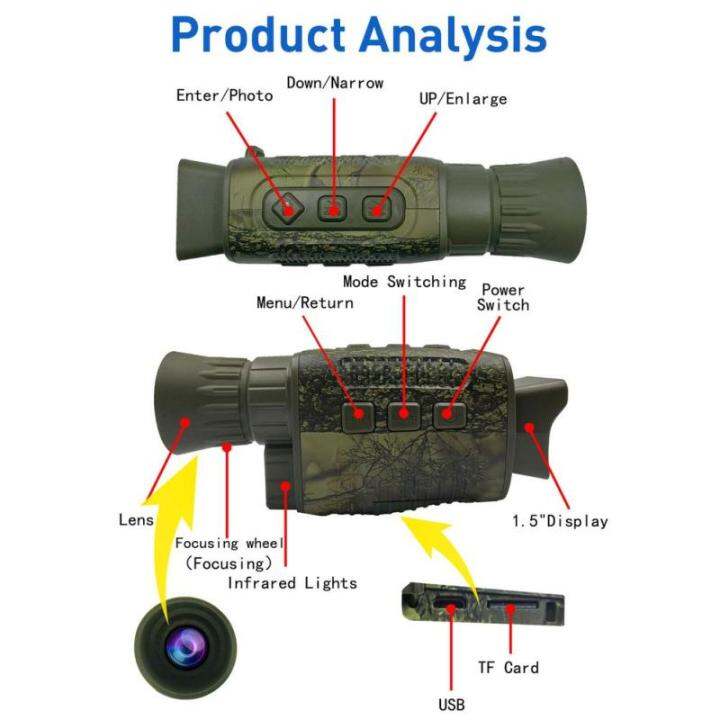 เลนส์กล้องการมองเห็นได้ในเวลากลางคืน4k-hd-อินฟราเรดระยะไกลแว่นกันลมสายตาการมองเห็นได้ในเวลากลางคืนสำหรับการเฝ้าระวังกลางแจ้ง