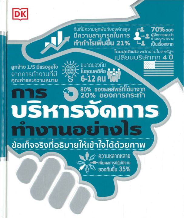 หนังสือ-การบริหารจัดการทำงานอย่างไร-ปกแข็ง