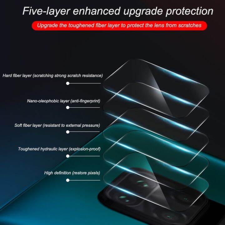 2pcs-tempered-glass-for-xiaomi-redmi-note-10-pro-camera-lens-screen-protector-glass-for-redmi-note-10-pro-max-10s-note10-film