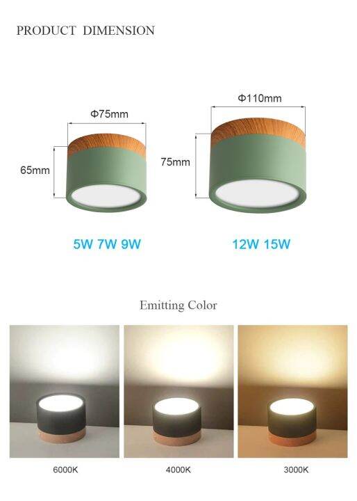 ไฟดาวน์ไลท์-led-ไฟเพดานติดตั้งบนพื้นผิว-macaron-5w-7w-9w12w-15w-ไฟสปอตไลท์โมเดิร์นไม้นอร์ดิก