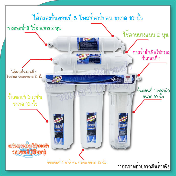 treatton-5-stages-เครื่องกรองแบบ-5-ขั้นตอน-ceramic