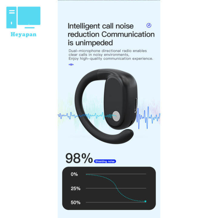 yj76หูฟังไร้สายแบตเตอรี่110มิลลิแอมป์ชั่วโมงเวลาพูดคุยแฮนด์ฟรีชุดหูฟังหูซ้ายสำหรับออฟฟิศขับเคลื่อนธุรกิจ