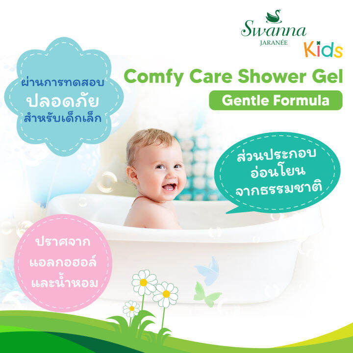 สบู่เหลวเด็ก-swanna-jaranee-comfy-care-shower-gel-protective-care-สูตรสำหรับเด็กผิวบอบบางแพ้ง่าย