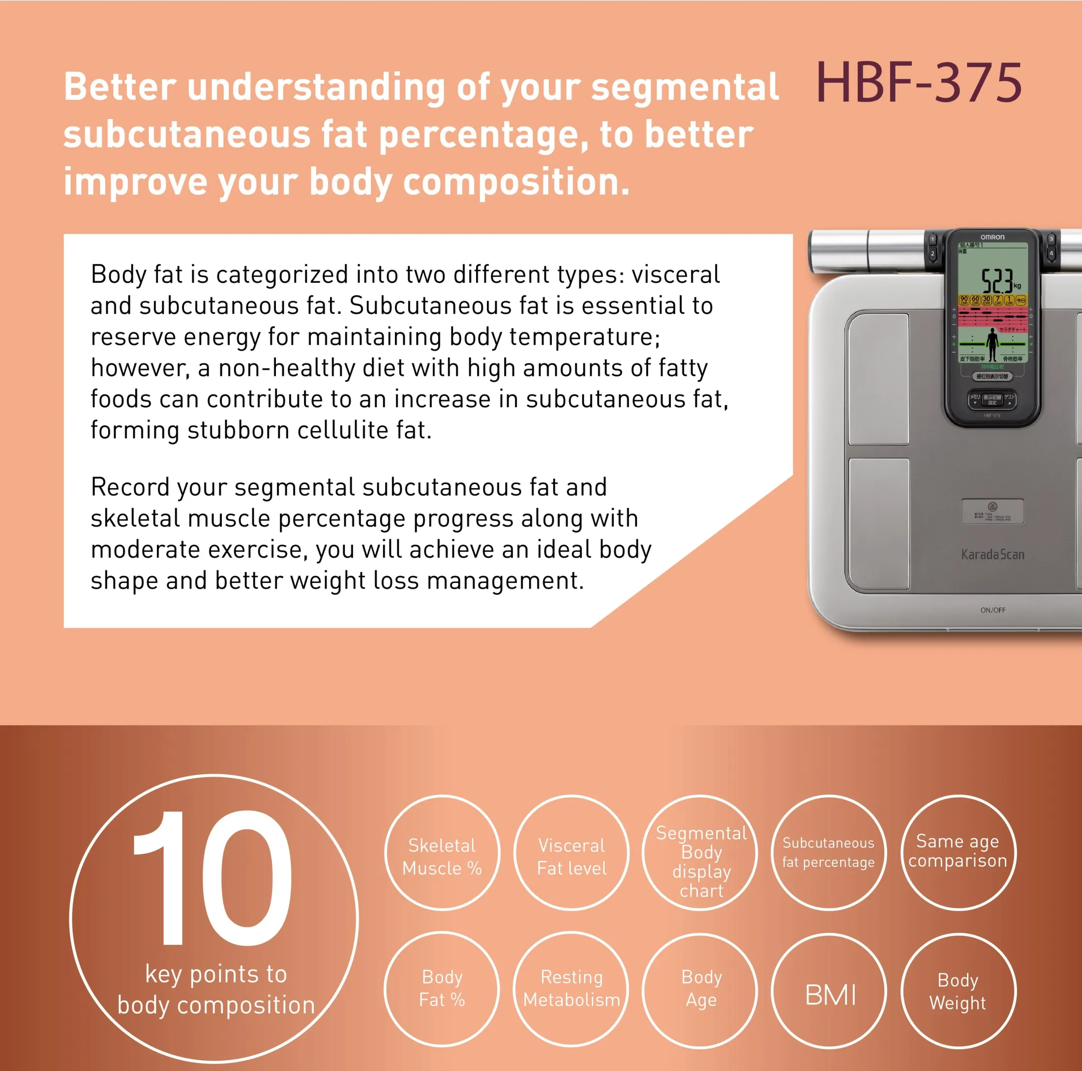 Omron Body Fat Scales, Hand-Held, Model Name/Number: HBF375