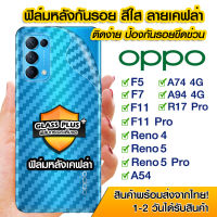 ฟิล์มหลัง Oppo ฟิล์มหลัง กันรอย Oppo ลายเคฟล่า สีใส ฟิล์มหลังเครื่อง OPPO F5/F7/F11/F11 Pro/Reno4/Reno5/Reno5pro/A54/A74 4g/A94 4g/R17Pro/A74 5G