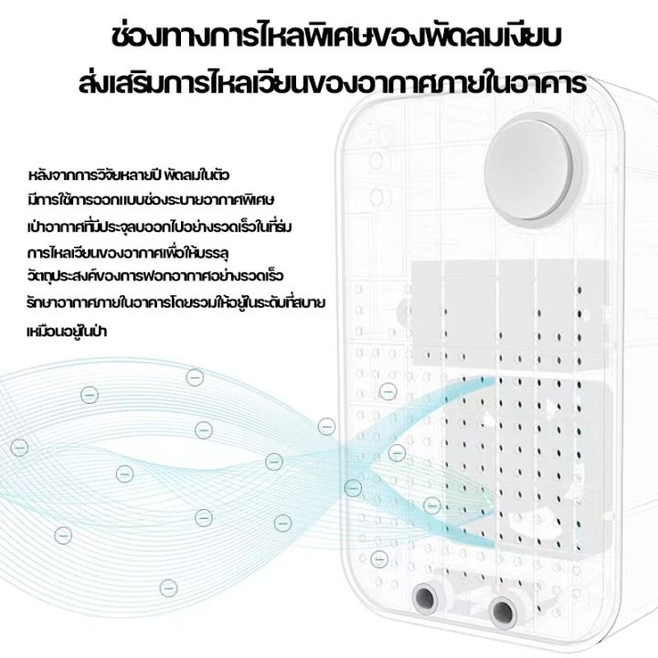 เครื่องฟอกอากาศ-ไม่จำเป็นต้องเปลี่ยนไส้กรอง-สำหรับห้อง30ตร-ม-กรองฝุ่น-pm2-5-ควัน-และสารก่อภูมิแพ้-ไรฝุ่น