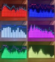 สีเต็มรูปแบบ RGB Music Spectrum Audio Level Display Analyzer VU Meter Amplifier