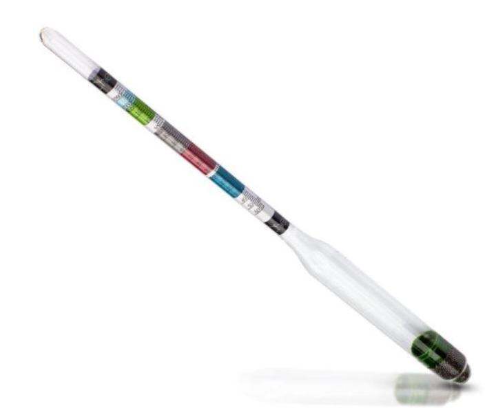 Chefast TripleScale Hydrometer Test Jar Kit Wine Beer Mead Kombucha