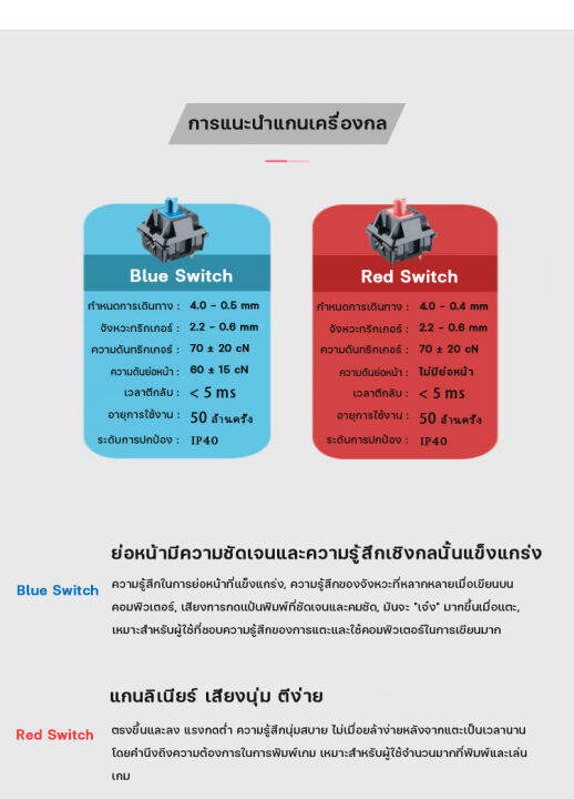 คีย์บอร์ด-คีย์บอร์ดคอม-blue-switch-red-switch-61key-คีร์บอดไร้สาย-mechanical-keyboard-คีย์บอร์ดมีไฟ-bluetooth-5-0-type-c-เหมาะสำหรับเล่นเกม-คีย์บอร์ดกดเสียงดัง-คีย์บอร์ด-บลูทูธ-คีย์บอร์ดเกมมิ่ง-แป้นคี