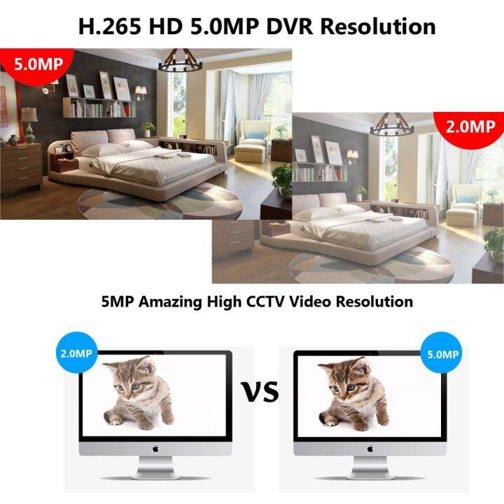 h-265-8ch-5mp-6-in-1เครื่องบันทึกวิดีโอดิจิตอลแบบไฮบริดตรวจจับใบหน้าเครื่องบันทึก-nvr-xmeye-8ช่องสัญญาณกล้องวงจรปิด-ahd-dvr-วิดีโอ4ch-j44เครื่องบันทึกวงจรปิด