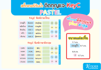 NEW! พร้อมส่ง ป้ายสติ๊กเกอร์ติดกุญแจ KEY-C PASTEL- ไดคัทแล้ว กันน้ำอย่างดี (ไม่ใช่สติ๊กเกอร์กระดาษ)  เขียนเพิ่มเองได้ด้วยปากกาเขียน CD