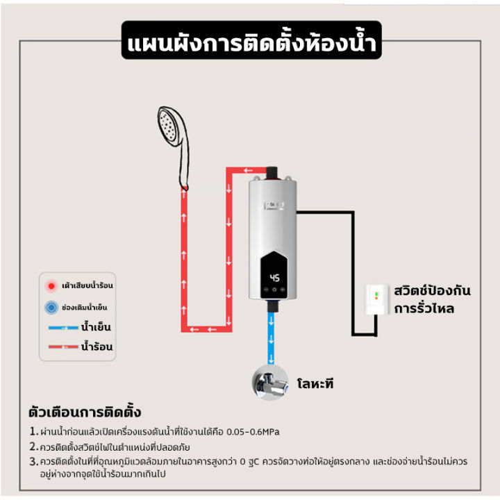 เครื่องทำน้ำอุ่นราคาถูกเครื่องทำน้ำอุ่นไฟฟ้า-5500w-220v-ฝักบัวไฟฟ้าทันทีเครื่องทำน้ำอุ่นในครัวเรือนเครื่องทำน้ำอุ่นแบบปรับได้ระบบตัดอัตโนมัติสวิตช์ป้องกันการรั่วไหลการควบคุมระยะไกลใช้งานง่าย