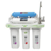 เครื่องกรองน้ำ AQ ALKALINE PLUS