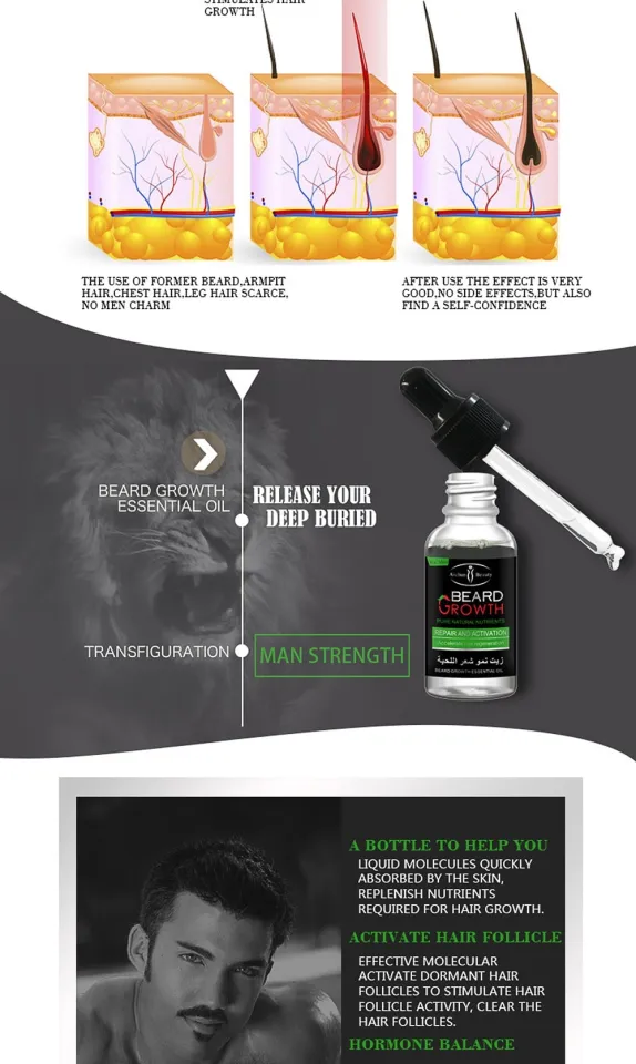 Discover 166+ beardo hair wax side effects super hot POPPY