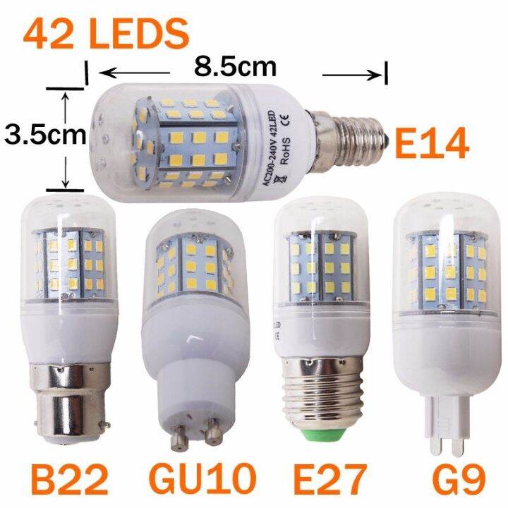 in-stock-lan84-หลอดไฟ-led-แก้วใสเทียน-led-e14-e27-220v-แสงตกแต่งภายในอาคาร-ac-lamp240v-วินเทจ