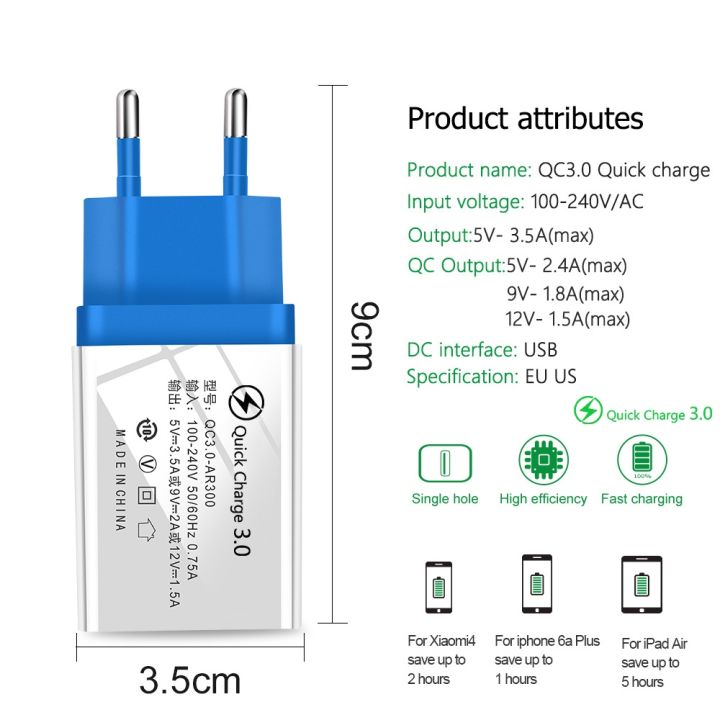 เครื่องชาร์จ-usb-ชาร์จเร็วติดผนังสำหรับเดินทาง-อะแดปเตอร์ชาร์จสำหรับ2-0-samsung-iphone-xr-s8ปลั๊ก-eu