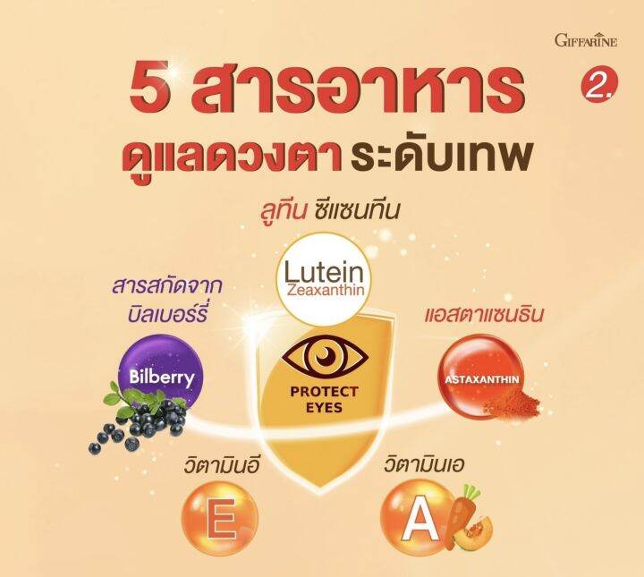 ส่งฟรี-บำรุงสายตา-lzvit-3x-สูตรเร็วกว่าเดิม-3-เท่า-ป้องกันแสงจากมือถือ-แสงสีฟ้า-ตามัว-ตาแห้ง-ต้อกระจก-เบาหวานขึ้นตา-1กล่อง-30-เม็ด-กิฟฟารีน