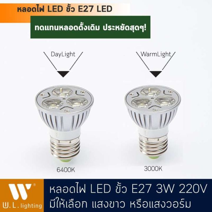 โปรโมชั่น-หลอดไฟ-led-แสงวอร์ม-แสงขาว-ไฟ-ac220v-ขั้ว-e27-รุ่น-p01-e27-3x1w-3000k-6400k-ราคาถูก-หลอด-ไฟ-หลอดไฟตกแต่ง-หลอดไฟบ้าน-หลอดไฟพลังแดด