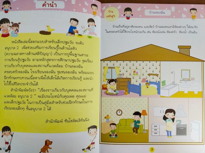 หนังสือเด็ก-ชุด-สาระการเรียนรู้ปฐมวัย-เรื่องราวเกี่ยวกับบุคคลและสถานที่แวดล้อม-อนุบาล-2-ราคาปก-135-บาท