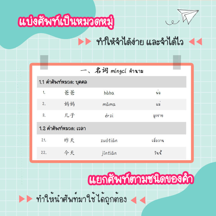 miniset-hsk2-หนังสือตะลุยคำศัพท์hsk-และสมุดคัดศัพท์hsk-คลังคำศัพท์hsk-รวมคำศัพท์hsk-สมุดคัดศัพท์ภาษาจีน-สมุดคัดจีน