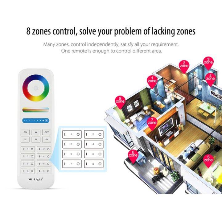yingke-milight-2-4g-ไร้สาย8โซน-fut089-rf-b8ระยะไกล5in1หน้าจอสัมผัสติดผนังตัวควบคุมไฟ-led-อัจฉริยะสำหรับแถบไฟ-led-rgbct