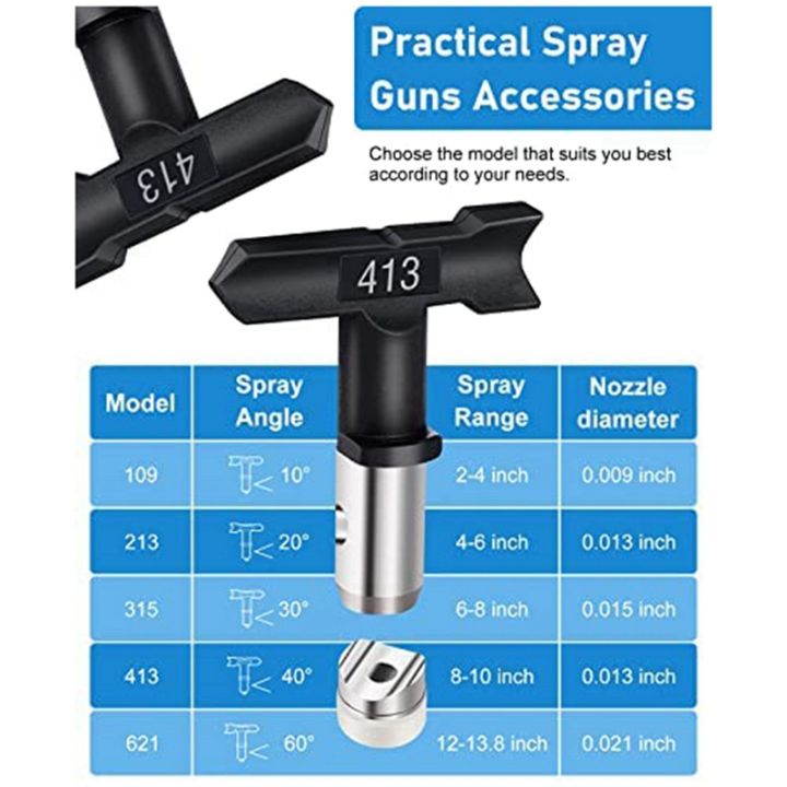 5pcs-spray-nozzle-spray-tip-reversible-spray-tips-airless-paint-sprayer-nozzle-tips-109-213-315-413-621
