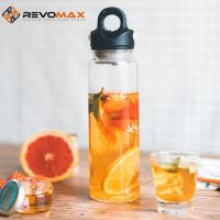 Revomax 473ml 16oz Twist-free Borosilicate Glass Water Bottle Direct Drinking Cup With silicone Anti-slip Sleeve