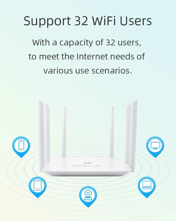 4g-high-performance-wif-router-เร้าเตอร์-6-เสา-ใส่ซิม-ปล่อย-wi-fi-1200mbps-dual-band-2-4g-5ghz