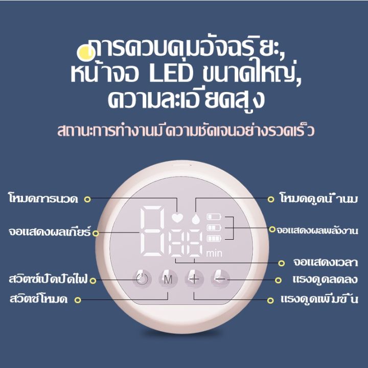 เครื่องปั๊มนม-เครื่องปั้มนม-เครื่องปั๊มนมด้วยหน้าจอแสดงผล-led-เครื่องปั้มนมไฟฟ้า-สียงรบกวนต่ำ-ไม่มีอาการปวด-ที่ปั๊มนม