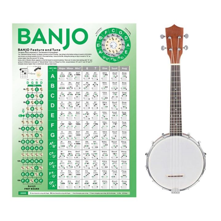 1-pieces-banjo-chord-chart-banjo-practice-chords-scale-chart-cheat-sheet-for-beginner