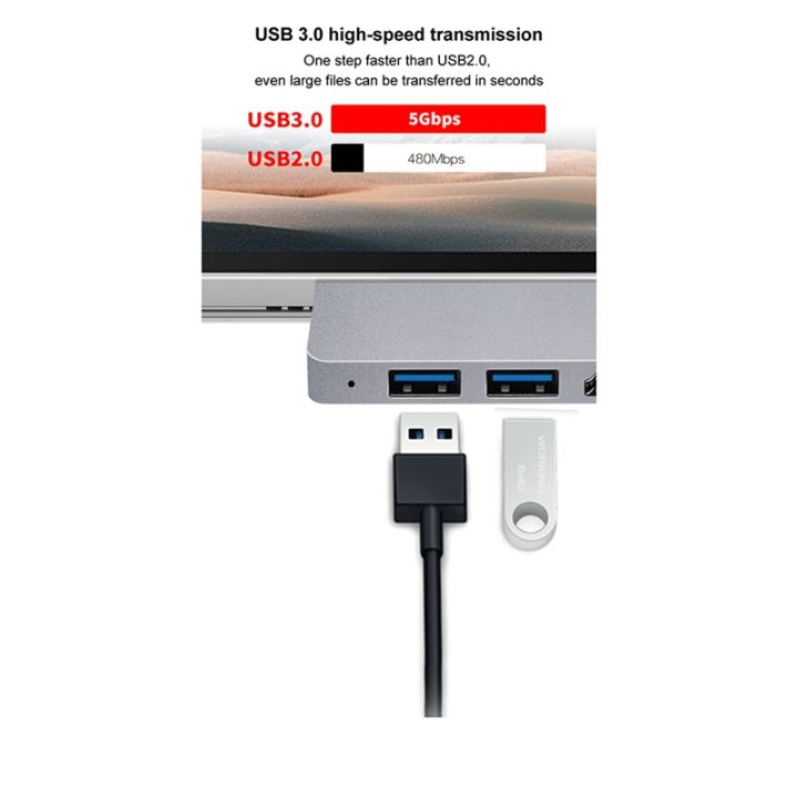 for-surface-pro-8-usb-c-hub-4k-compatible-adapter-2-usb-3-0-reader-sd-tf-card-reader-adapter-for-surface-pro-8