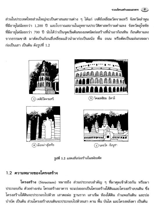 สร้างบ้านด้วยตนเอง