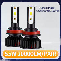 H7 Led 6000K H1 H8 H9 H11 Led 8000K For Auto Fog Light 9005 9006 HB3 HB4 Turbo Car Headlight 12V 24V 3570 Chip 3000K