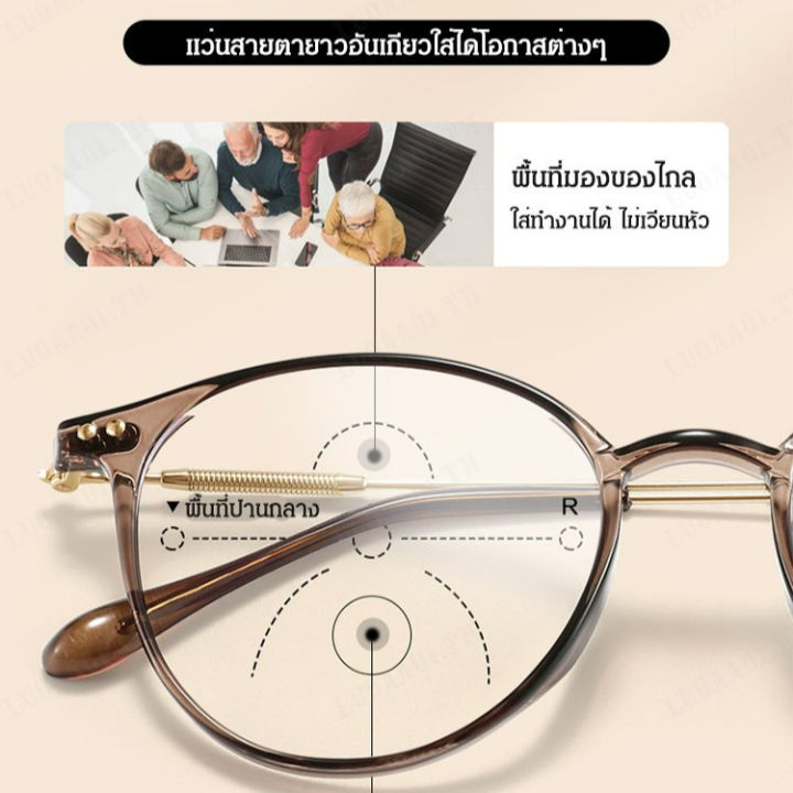 luoaa01-แว่นตาสายตาสั้นที่มีการป้องกันแสงอันตรายและแสงน้ำเงิน