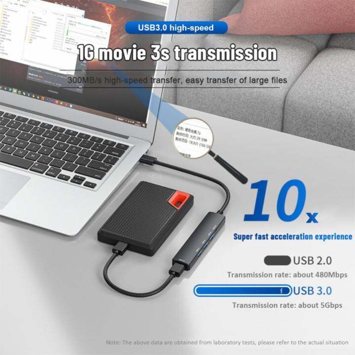 hyra-5พอร์ต-usb3-0ฮับชนิด-c-ด็อกต่อขยาย4k-อะแดปเตอร์เครื่องแยกอเนกประสงค์ฮับชาร์จไฟเร็วแท่นวางอุปกรณ์แล็ปท็อปสมาร์ทโฟน-feona