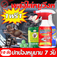 ?เมาส์ไปแล้ว? สเปรย์ไล่หนู น้ำยาไล่หนู ในรถยนต์ สเปรย์ไล่หนู  สารสกัดจากพืช ไล่หนู จิ้งจก ตุ๊กแก น้ำยาไล่หนู ไล่จิ้งจก Rat Repellent Spray