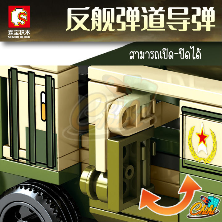 ตัวต่อ-sembo-block-รถทหาร-df21d-anti-ship-ballistic-missile-sd105596-จำนวน-406-ชิ้น