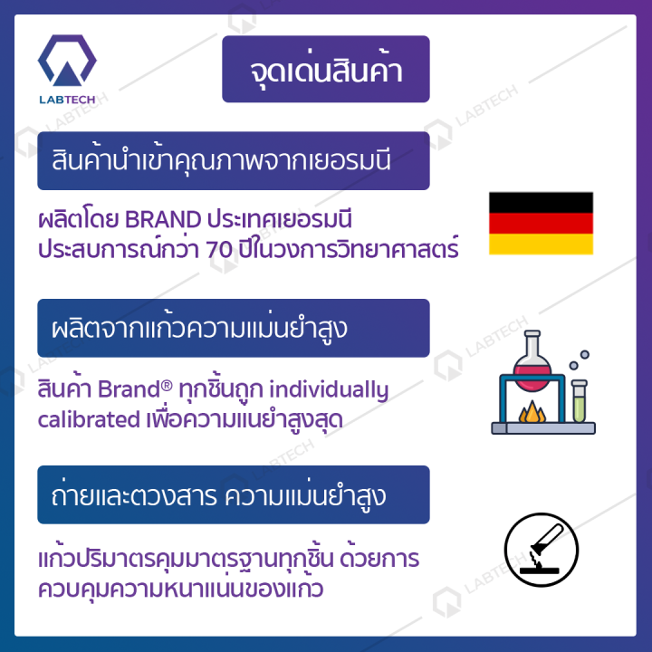 brand-volumetric-pipette-ปิเปตแก้ว-ชนิดกระเปาะ-อุปกรณ์วัดปริมาตร