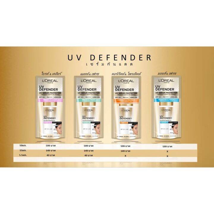 loreal-paris-uv-defender-uv-serum-protector-50ml-spf50-pa-เซรั่มกันแดดที่ดีที่สุด-งานปกป้องเนื้อแมทท์-correct-amp-protect-ส้ม