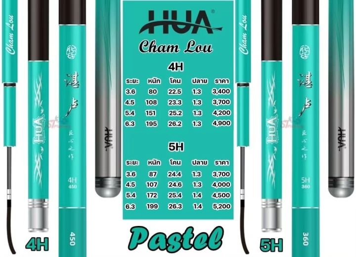 คันชิงหลิว-hua-cham-lon-เวทคัน-4h-5h