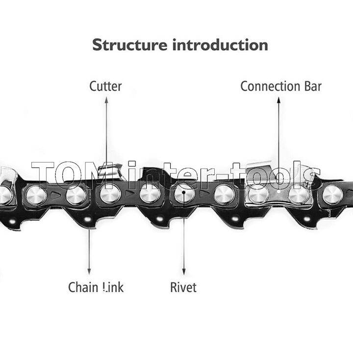 โซ่เลื่อย6-สำหรับเลื่อยโซ่ไฟฟ้าไร้สาย-คมเป็นพิเศษ-โซ่1-4-ยาว6นิ้ว-37ข้อ-osuka
