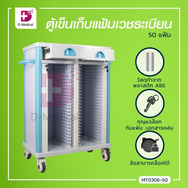 ตู้เข็นเก็บแฟ้มเวชระเบียน-50-แฟ้ม-ตู้เก็บเอกสาร-ล็อกล้อ-dmedical