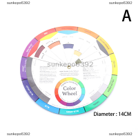 sunkepo6392 บัตรกระดาษมืออาชีพออกแบบสีผสมล้อหมึกตารางคำแนะนำรอบ