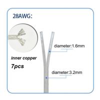 28/26/24/22/20/18awg สายเคเบิลแบบขนานโปร่งใส2แกนทองแดงไฟ Dc เส้นแบน1a 2a 3a 7a 5a สำหรับแถบไฟ Led