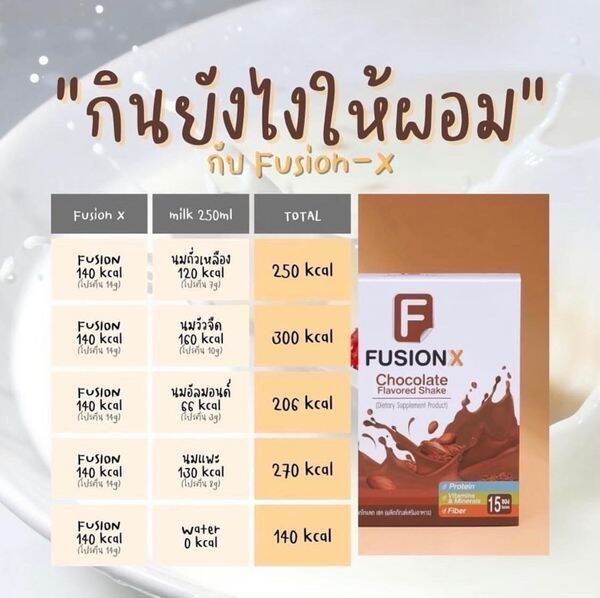 fusion-x-โปรตีนจากพืช-140-แคล-แทนมื้ออาหาร-สารอาหารครบ-5-หมู่