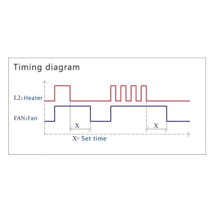cw-p82d-ac100v-220v-adjustable-timer-relay-module-turn-delay-board-fo